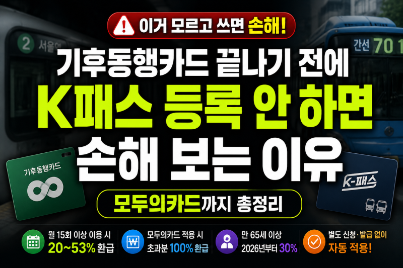 기후동행카드 사용자분들 확인필수_K패스, 모두의카드까지 총정리