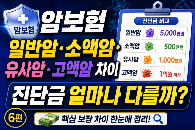 암보험 일반암·소액암·유사암·고액암 차이 - 진단금 얼마나 다를까 (6편)