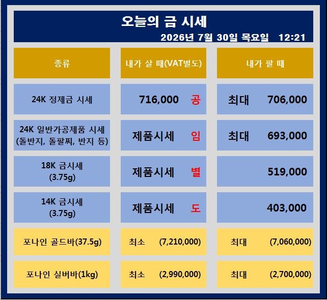 보석 사진 1