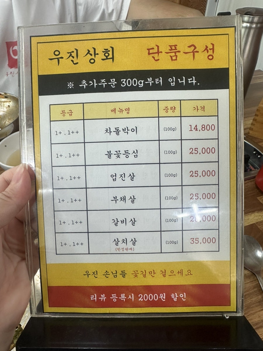 우진정육상회 사진 5
