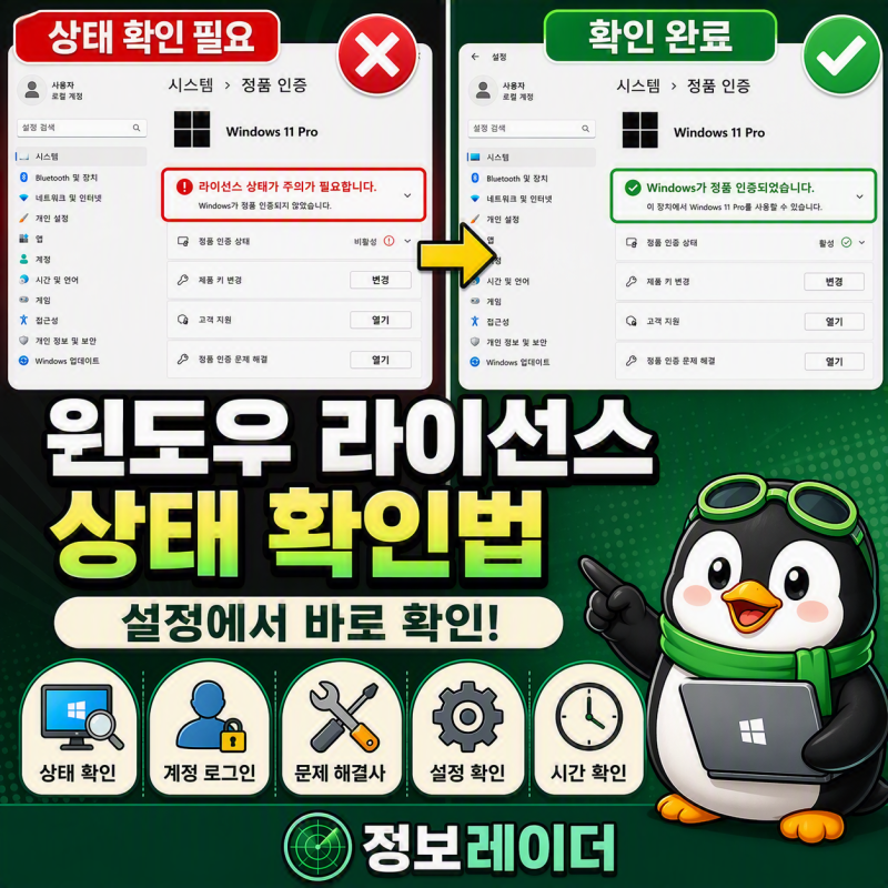 윈도우 11 정품 인증 확인하고 다시 인증하는 방법 5가지