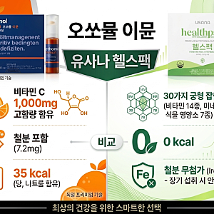 오쏘몰 이뮨 멀티비타민 성분 장단점 부작용 분석!! 내가 먹는 "유사나 헬스팩"과 비교 까지!!