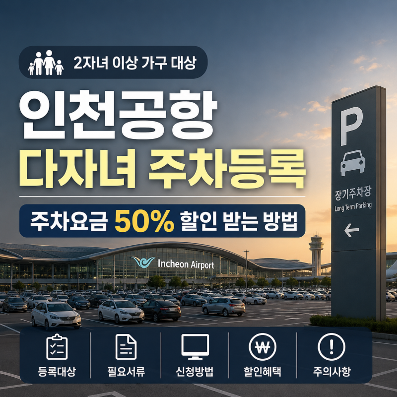 인천공항 다자녀 주차등록 방법, 출국 전에 50% 할인 꼭 신청하세요