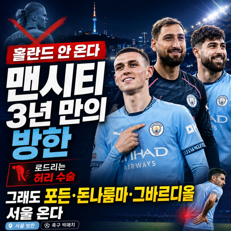 “홀란드 안 온다” 맨시티 3년 만의 방한, 로드리는 허리 수술까지…그래도 포든·돈나룸마....