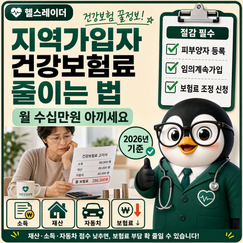 지역가입자 건강보험료 줄이는 법 총정리 (2026 산정 기준·절감 5가지)