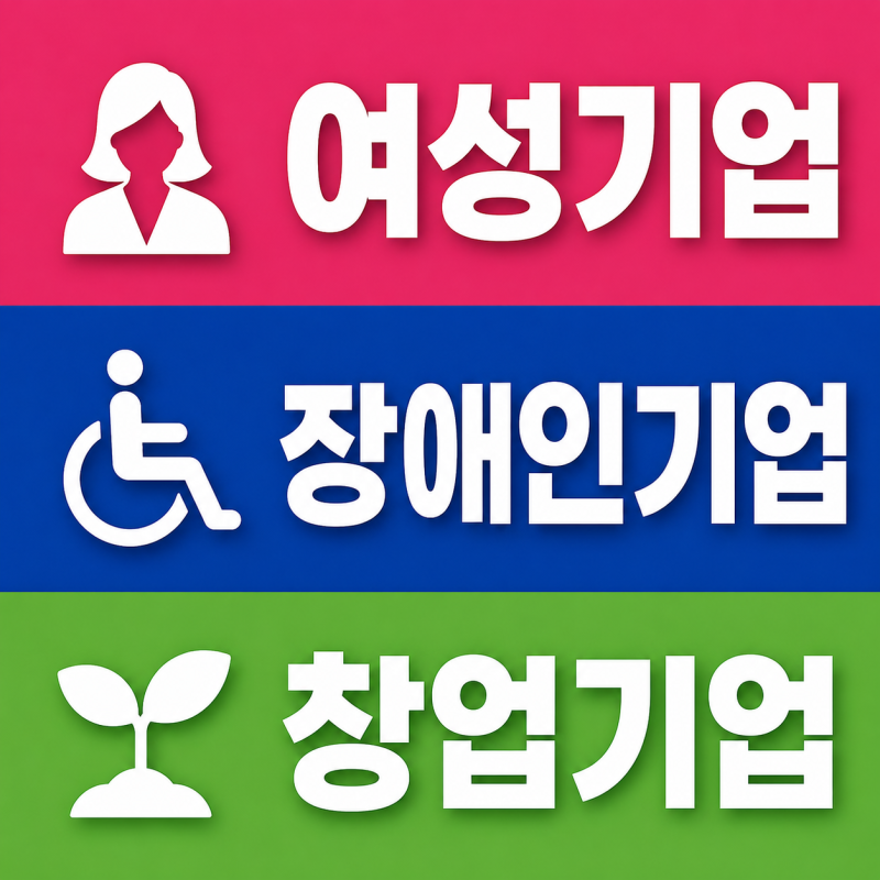 여성기업·장애인기업·창업기업, 해당되는데도 혜택을 놓치고 계신가요?