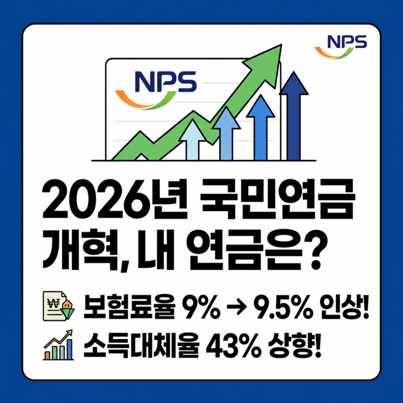 5060대 주목! 중장년 재취업 지원금 최대 360만 원 총정리