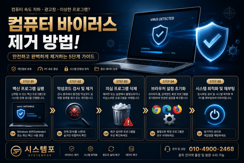 컴퓨터 바이러스 제거 방법! PC가 느려졌다면 악성코드를 의심하세요