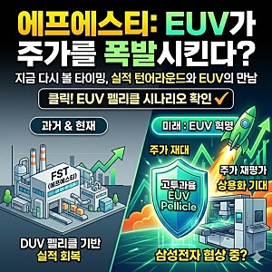 에프에스티 주가전망, EUV 펠리클과 칠러 성장 스토리
