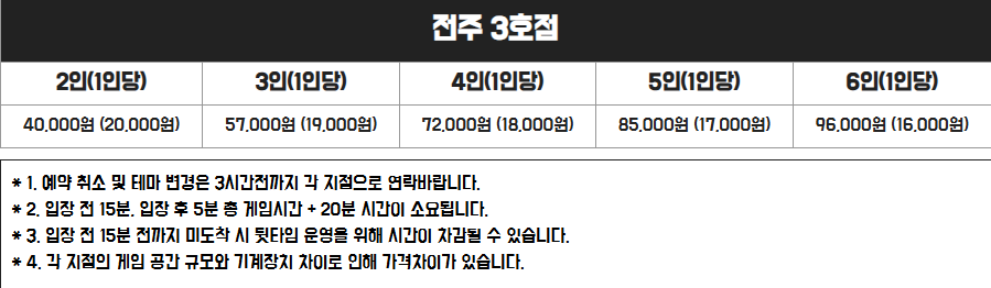 머더파커 전주2호점 사진 2