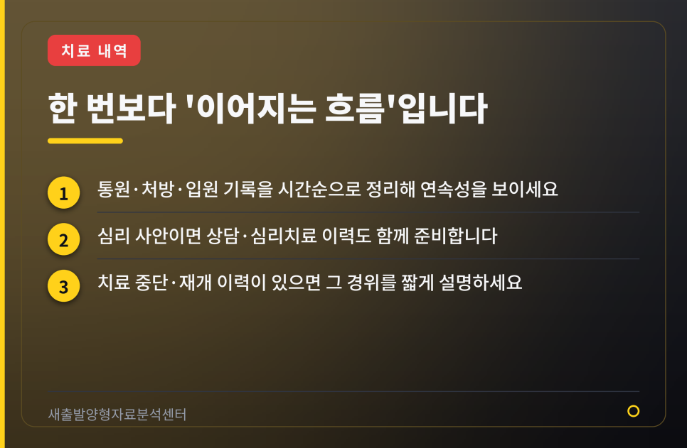 정상참작을 위한 의료자료, 무엇을 어떻게 모아야 할까 관련 사진