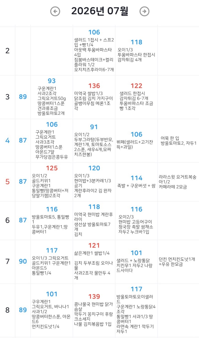임신 28주-30주차, 임당식단 및 관리, 임당 외식 메뉴 추천+양수부족, 백일해 등
