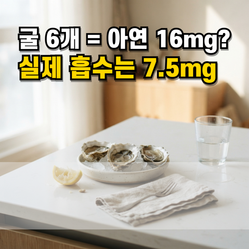 아연 권장량 8mg 굴로 채울 수 있다는 말이 절반만 맞는 이유