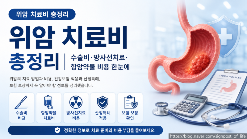 위암 치료비 총정리｜수술비·방사선치료·항암약물 비용 한눈에