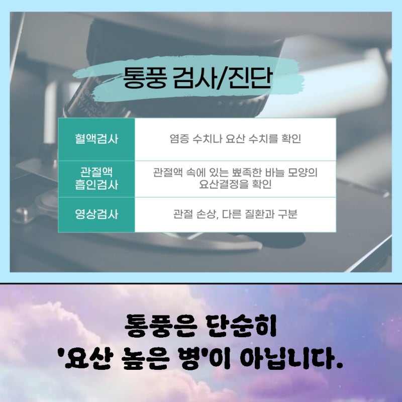 서울 영등포 통풍 진단비청구서류 준비할 때 필요한 검사와 확인사항