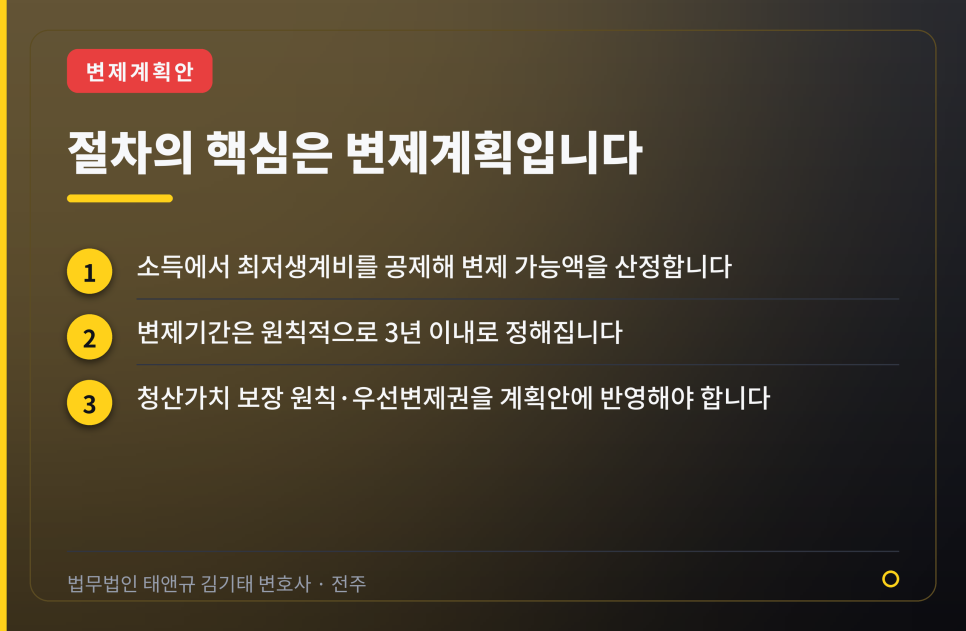 전주개인회생변호사와 함께 보는 개인회생 신청 요건과 절차 관련 사진