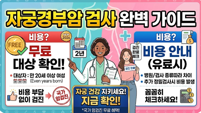 자궁경부암 검사 무료대상 여부 및 비용