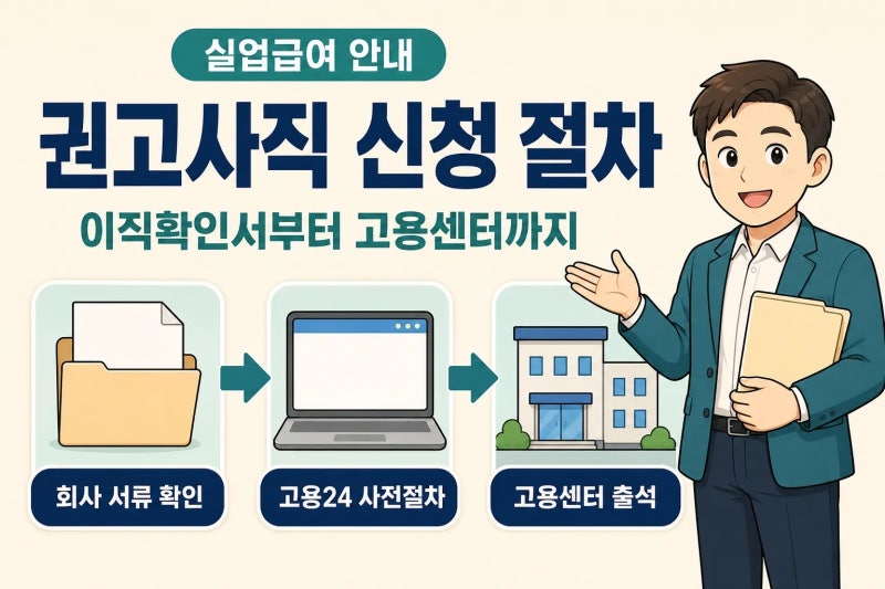 실업급여 권고사직 신청 절차, 이직확인서부터 고용센터 방문까지