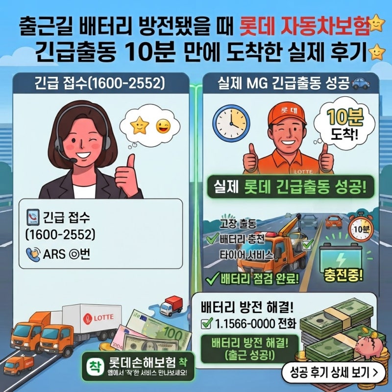 출근길 배터리 방전됐을 때 롯데 자동차보험 긴급출동 10분 만에 도착한 실제 후기