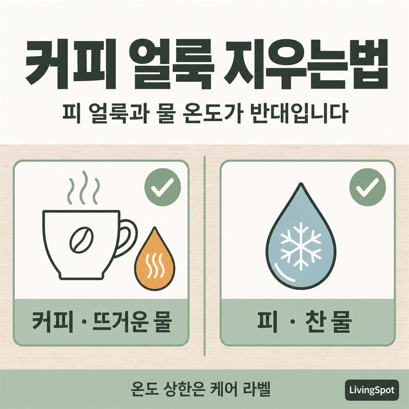 커피 얼룩 지우는법 — 세탁 물 온도가 핏자국과 정반대입니다 (공식 절차·마른 자국·흰옷)