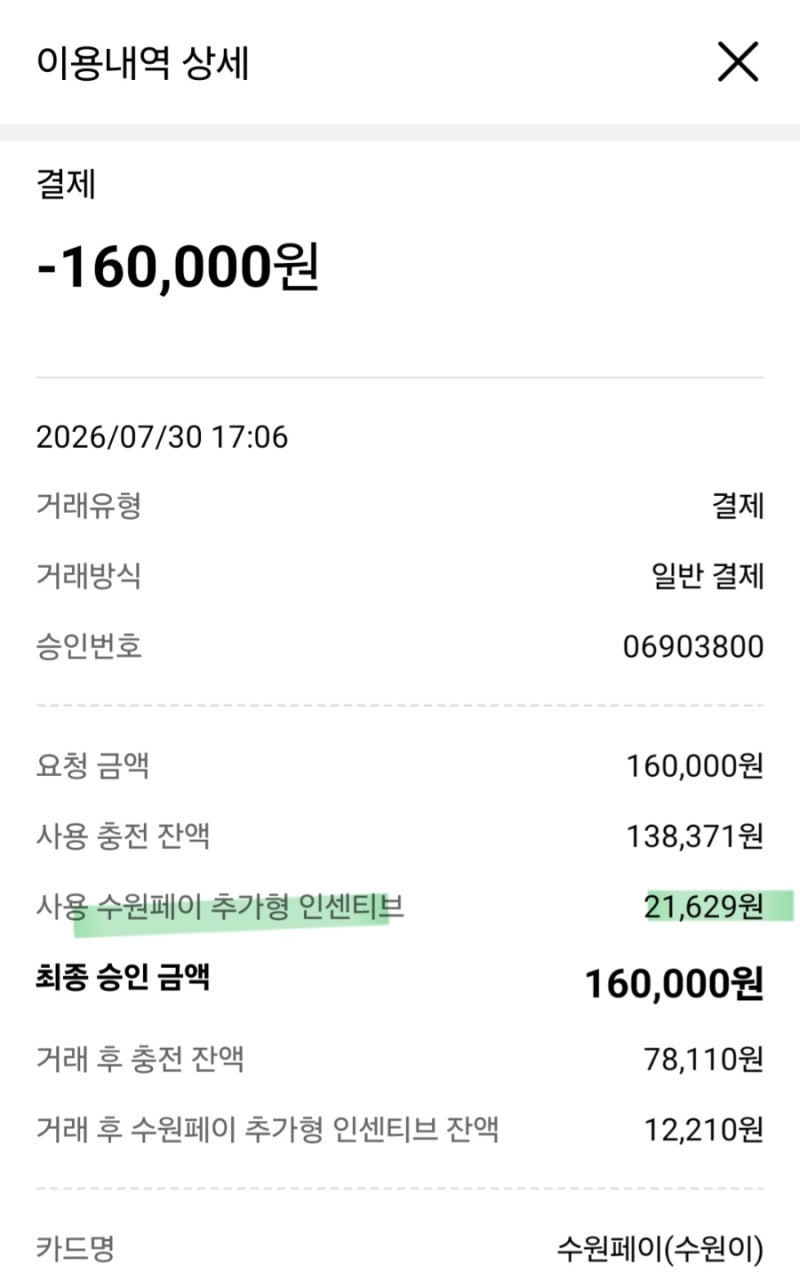 수원페이 충전시간 변경 8월1일 오전 9시 경기지역화폐 인센티브 받기 꿀팁