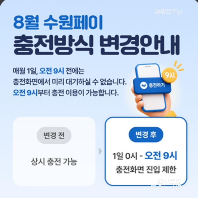 경기지역화폐 수원페이 8월 충전, '12분 전 접속'이 쓸모 없어진 이유