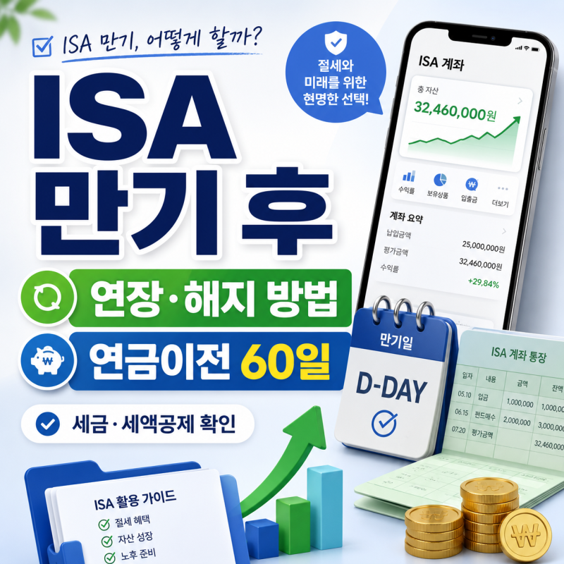 ISA 계좌 만기 후 연장·해지 방법 2026｜연금계좌 이전 60일·세금 계산