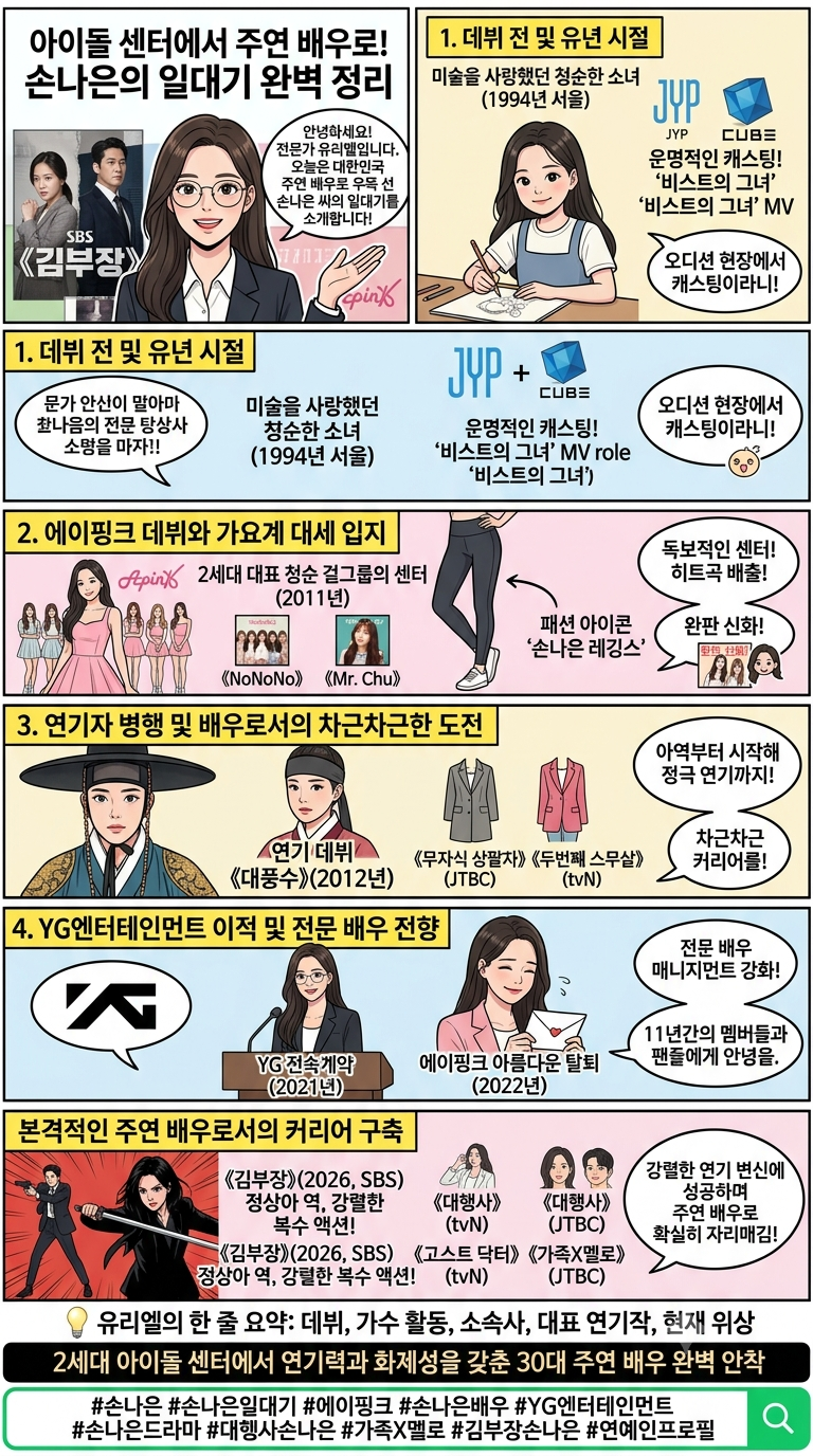 아이돌 센터에서 주연 배우로! 손나은