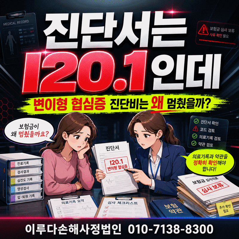 I20.1 변이형 협심증 진단비 혈관이 안 좁아도 쟁점이 되는 까닭