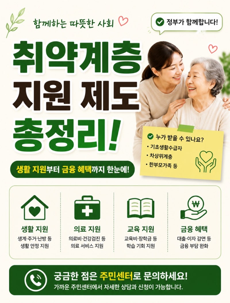 금융취약계층은 그냥 불쌍한 사람들? 아닙니다｜생계자금 대출 총정리