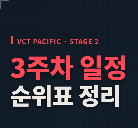 발로란트 대회 일정 정리 : 2026 VCT 퍼시픽 3주차 (7/30~8/2)