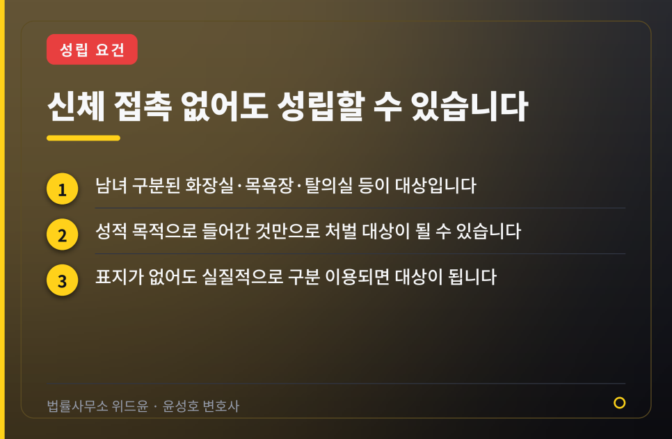 공중화장실에 잘못 들어갔다가, 성적목적 침입죄가 될 수 있습니다 관련 사진