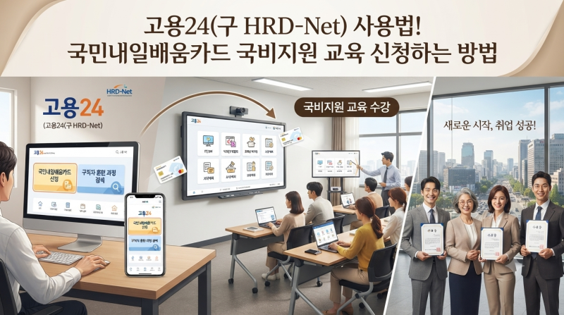 고용24(구 HRD-Net) 사용법! 국민내일배움카드 국비지원 교육 신청하는 방법