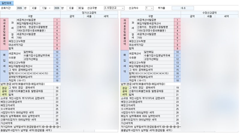 [세무사랑 Pro] 1기 확정 부가세 수정신고 (예정신고 누락분, 신고불성실 과소신고)