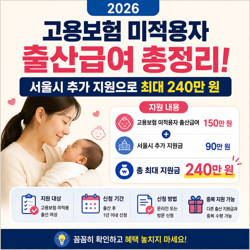 2026 고용보험 미적용자 출산급여 총정리! 서울시 추가 지원으로 최대 240만 원