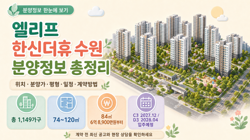 엘리프 한신더휴 수원 분양정보 총정리 (위치·분양가·평형·일정·청약방법)