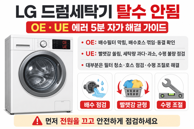 LG 드럼세탁기 탈수 안됨 해결법 OE UE 에러 자가점검 청소 방법