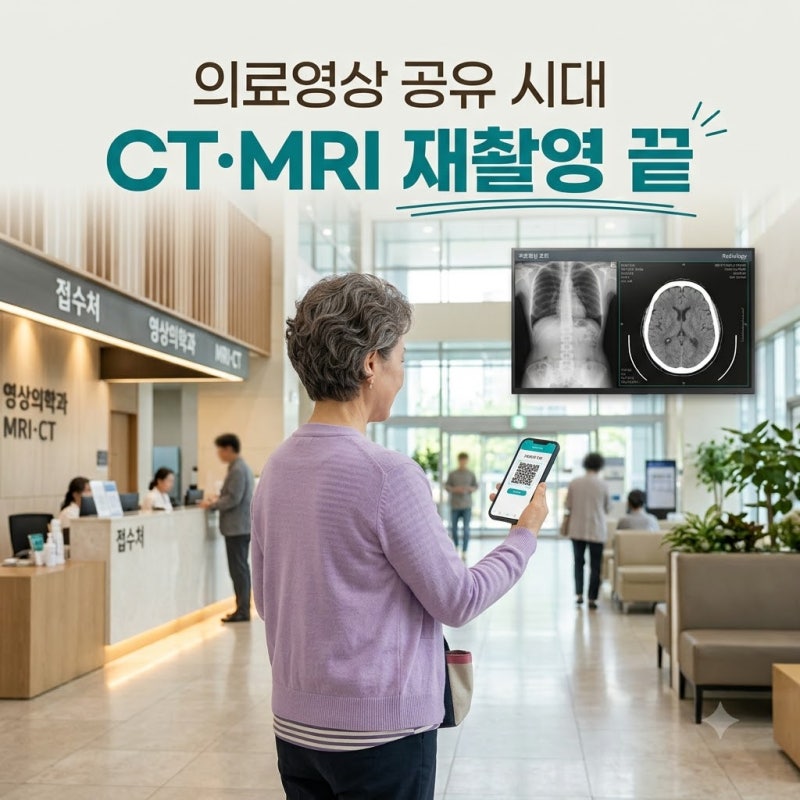 의료영상 공유, 병원 옮겨도 CT·MRI 다시 안 찍는 법