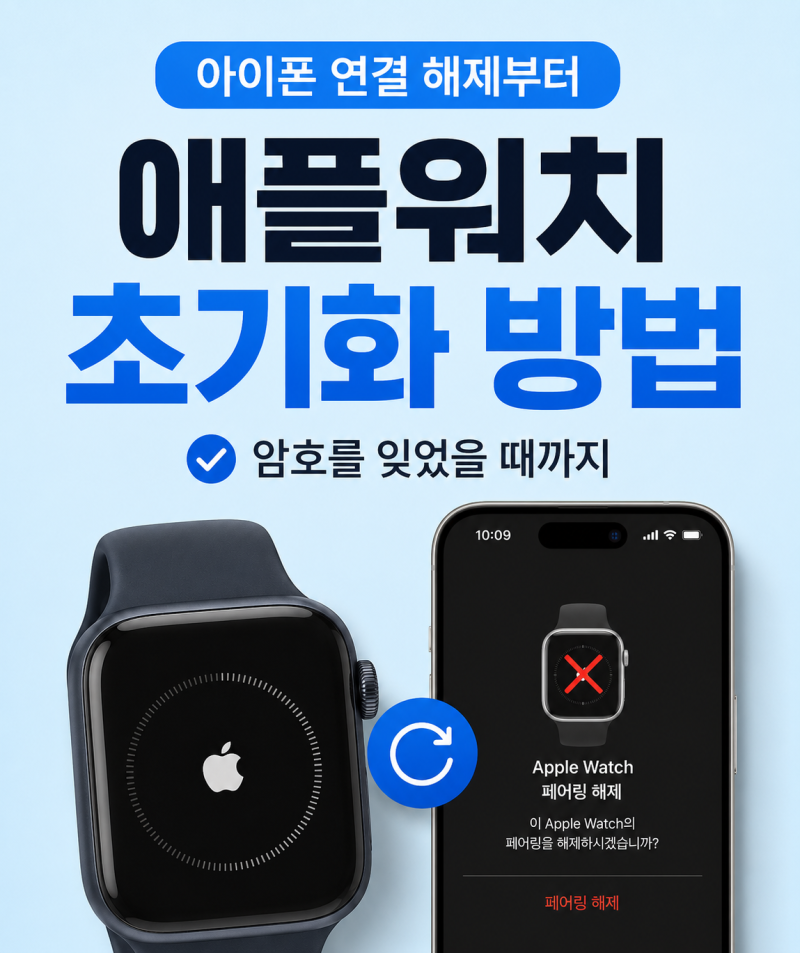 애플워치 초기화 방법, 아이폰 연결 해제부터 암호를 잊었을 때까지
