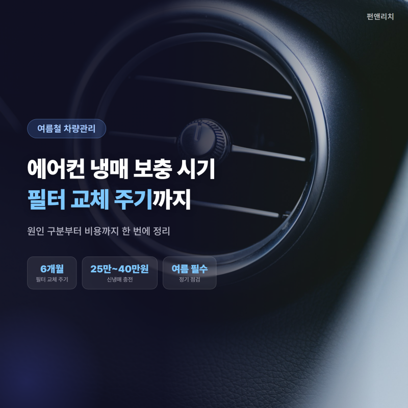자동차 에어컨 냉매 보충 시기, 필터 교체 주기까지 총정리