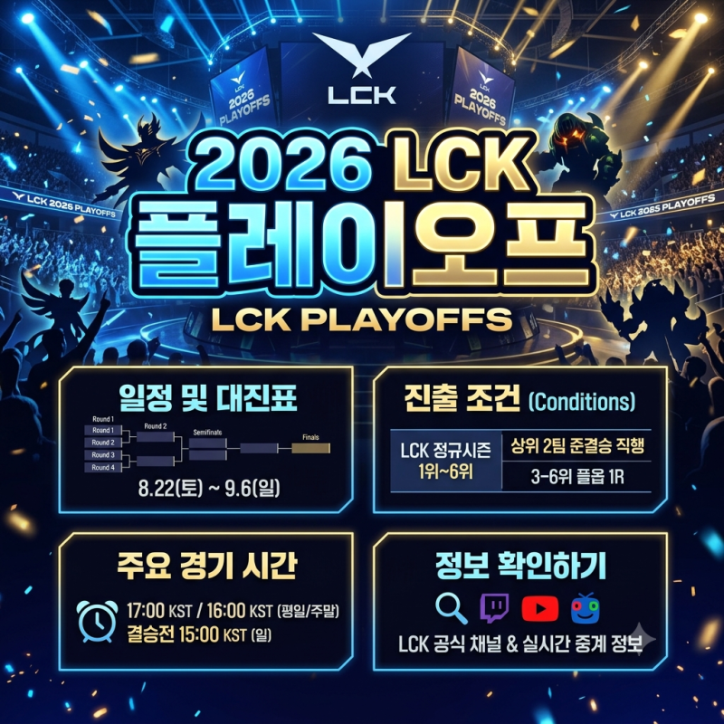 2026 LCK 플레이오프 일정 대진표·진출 조건·경기 시간 확인하기