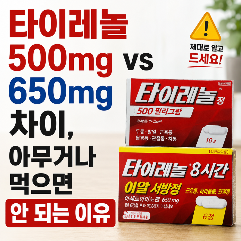 타이레놀 500mg vs 650mg 차이, 아무거나 먹으면 안 되는 이유