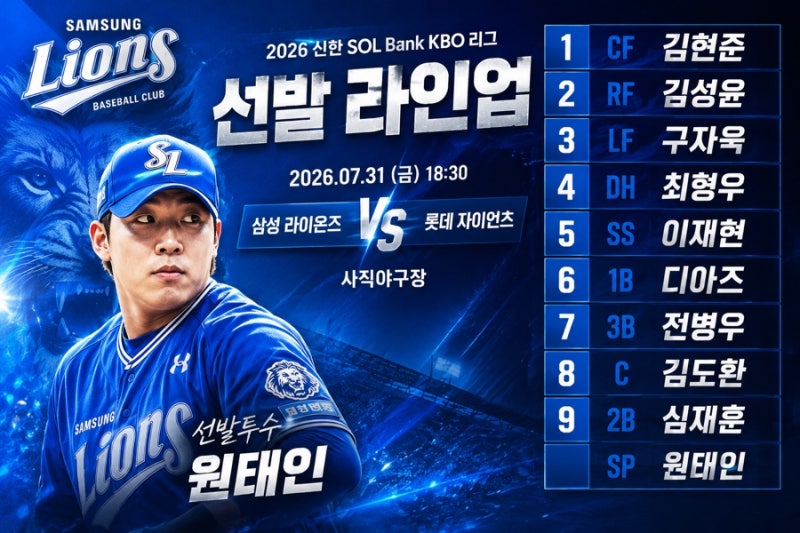 2026년 7월 31일 삼성 라이온즈 vs 롯데 자이언츠 선발 라인업｜원태인 선발, 사직 원정 경기