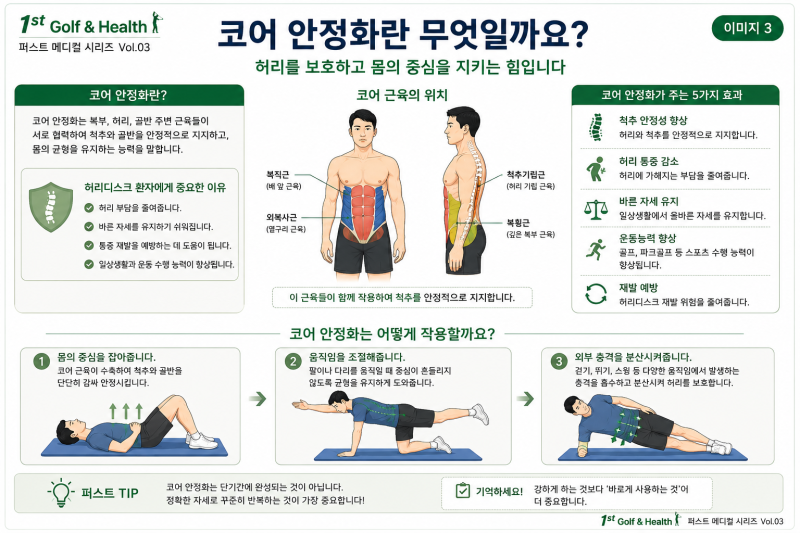 1st Golf & Health | 퍼스트 메디컬 시리즈 Vol.03허리디스크 환자는 어떤 운동부터 시작해야 할까....