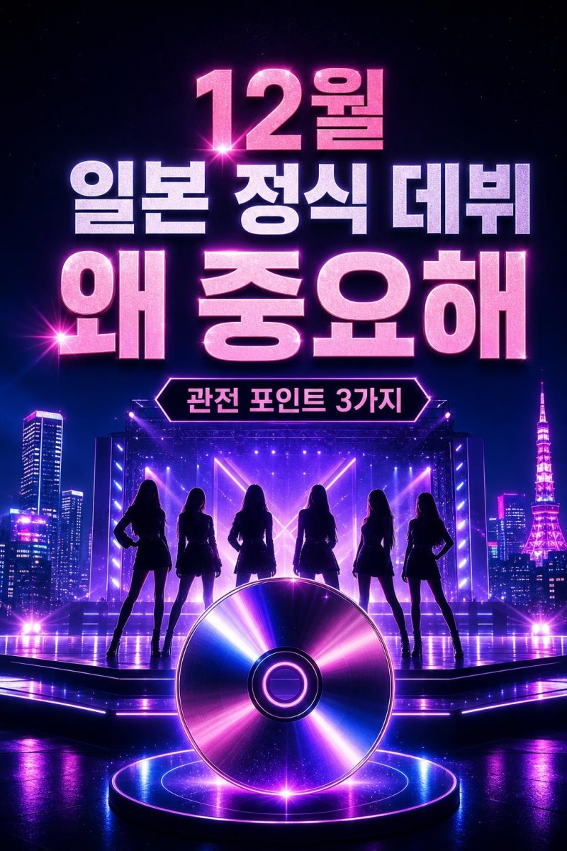 엔믹스, 12월 일본 정식 데뷔가 중요한 이유 3가지와 N=MIXX 관전 포인트