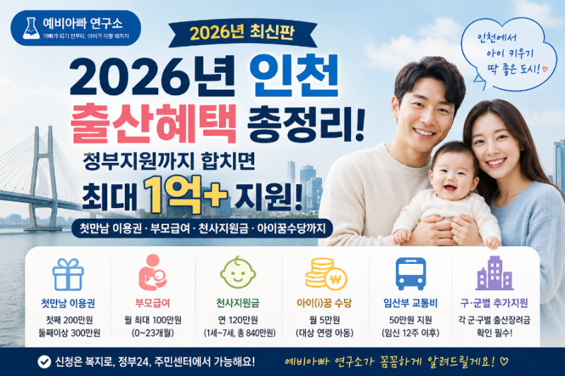 2026 인천 출산지원금 총정리! '1억+ i dream'까지 한 번에 정리했습니다