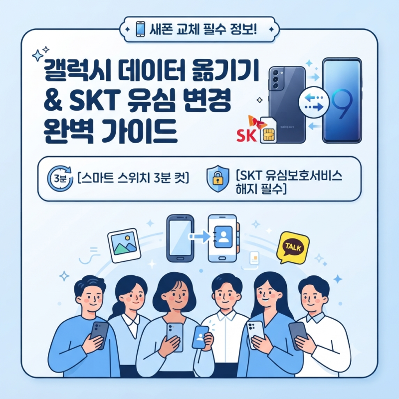 새폰 교체 필수 정보! 갤럭시 데이터 옮기기 및 SKT 유심 변경 완벽 가이드
