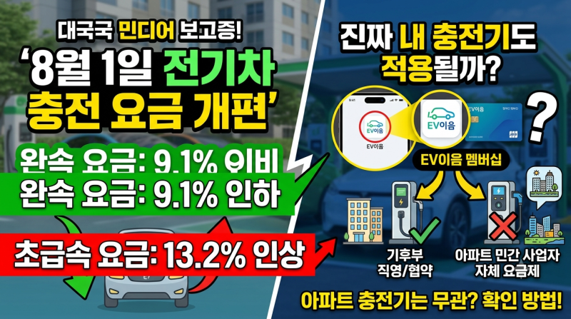 전기차 충전요금 개편 적용대상 확인법, 8월부터 우리 아파트 충전기도 싸질까?