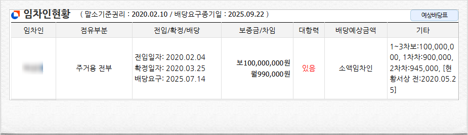 레이크 사진 5