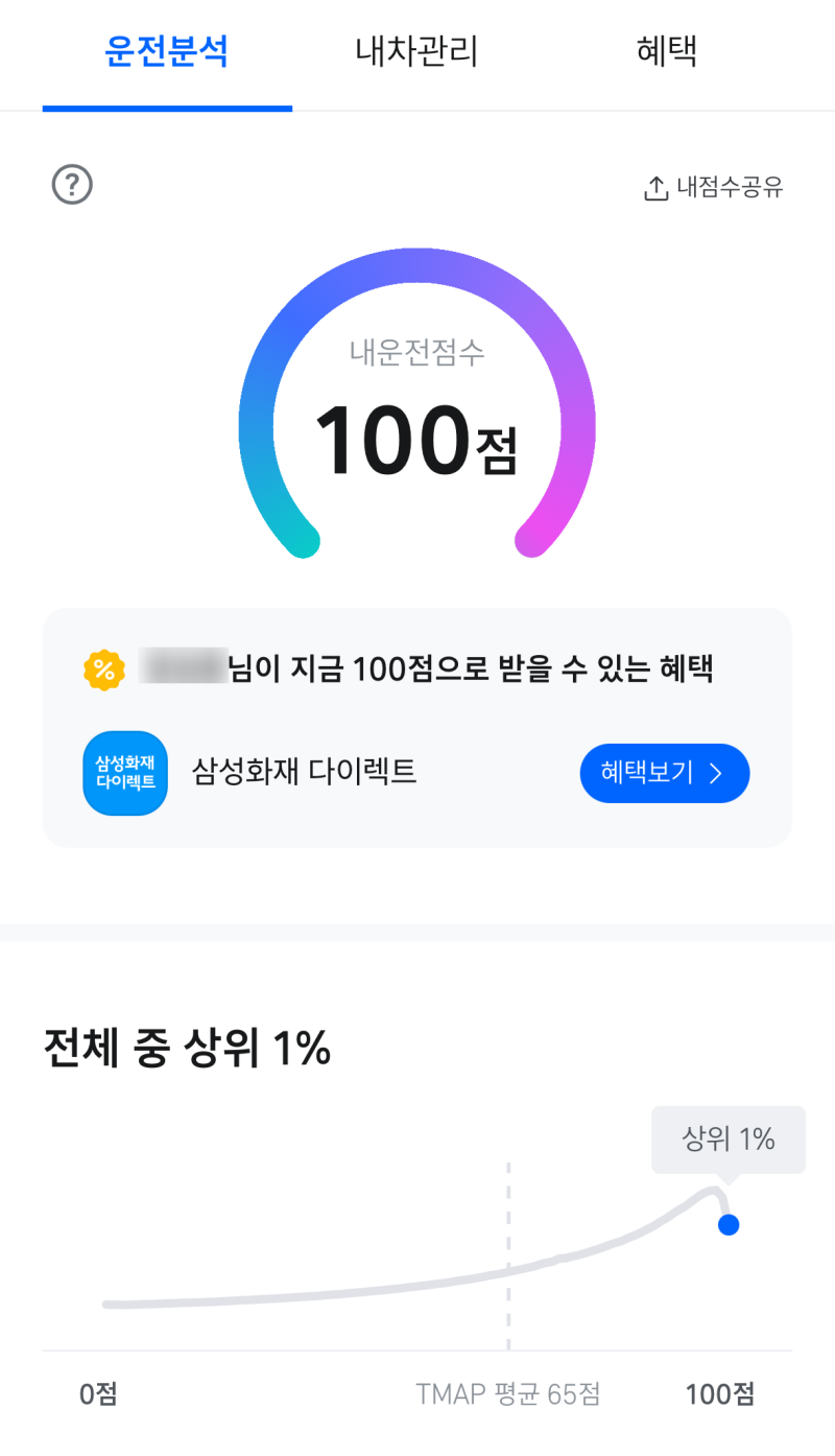 티맵 운전점수 100점 달성! 점수 올리는 요령과 보험 할인 혜택 정리